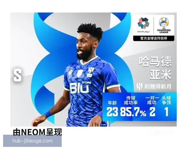 从进攻牵制到体系增益的萨拉赫亚冠战术价值研究与阵型适配路径 从进攻牵制到体系增益的萨拉赫亚冠战术价值研究与阵型适配路径